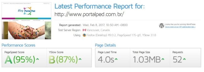 dados GTMetrix para PortalPed